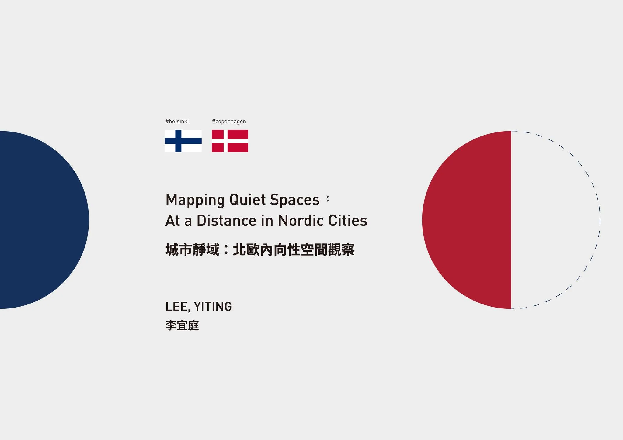 李宜庭同學獲2025年OUT獎學金資助旅行研究心得